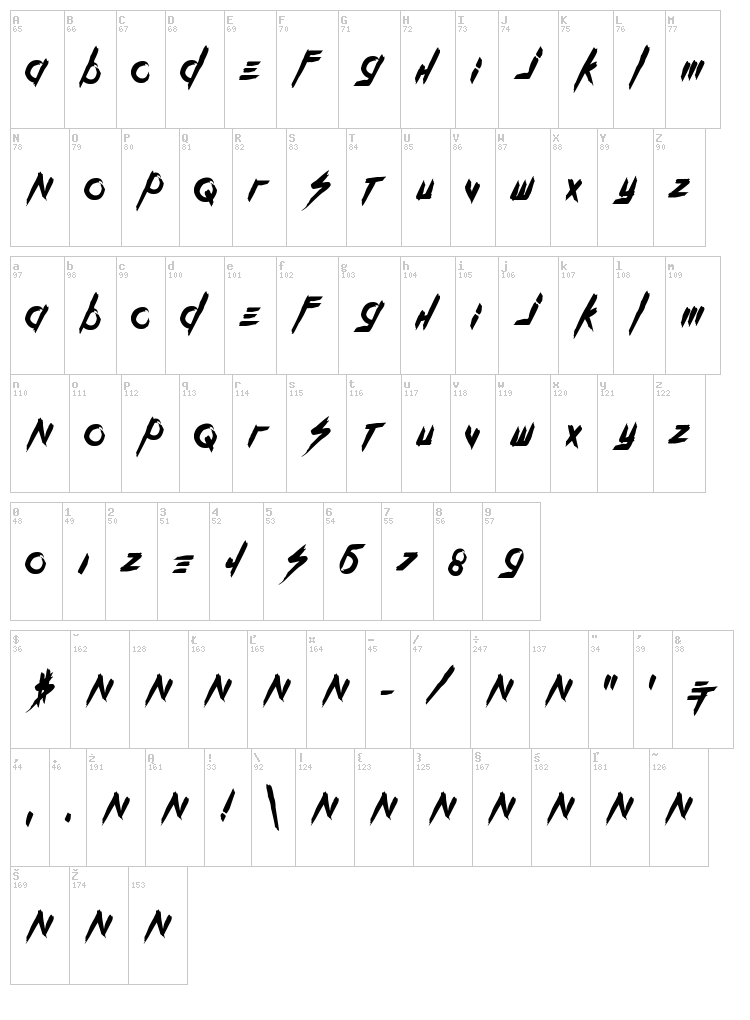 Kill The Noise font map
